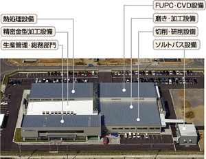 フジタ技研株式会社の写真3